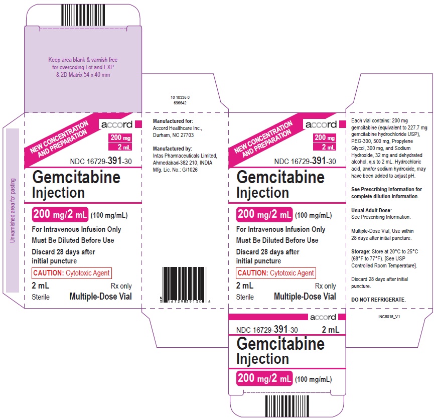 Gemcitabine 200 mg carton 1ct 