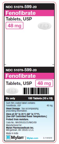 Fenofibrate 145 mg Tablets Unit Carton Label