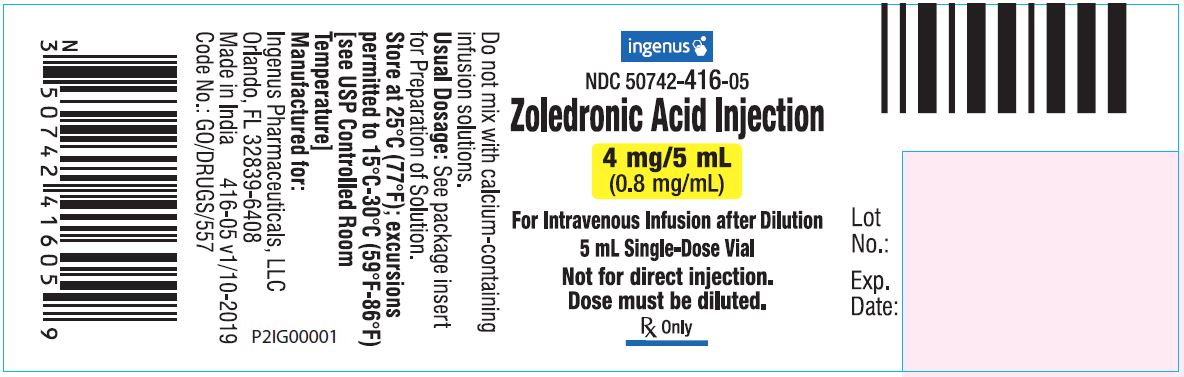 Zoledronic Acid Injection Vial Label