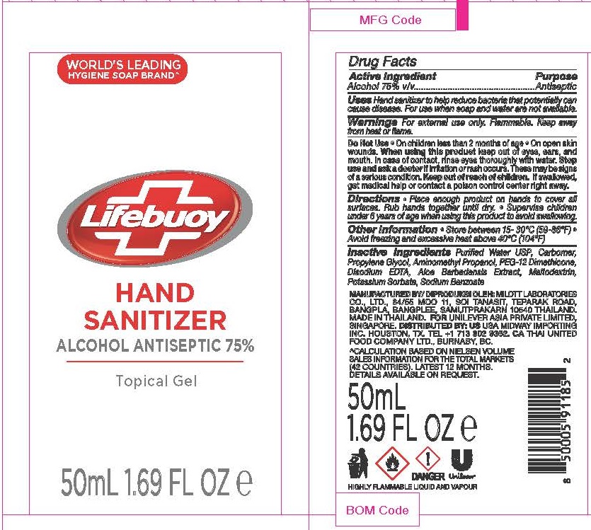 01b LBL_LB_HandSanitizer_Milott_Label_50ml_FDA