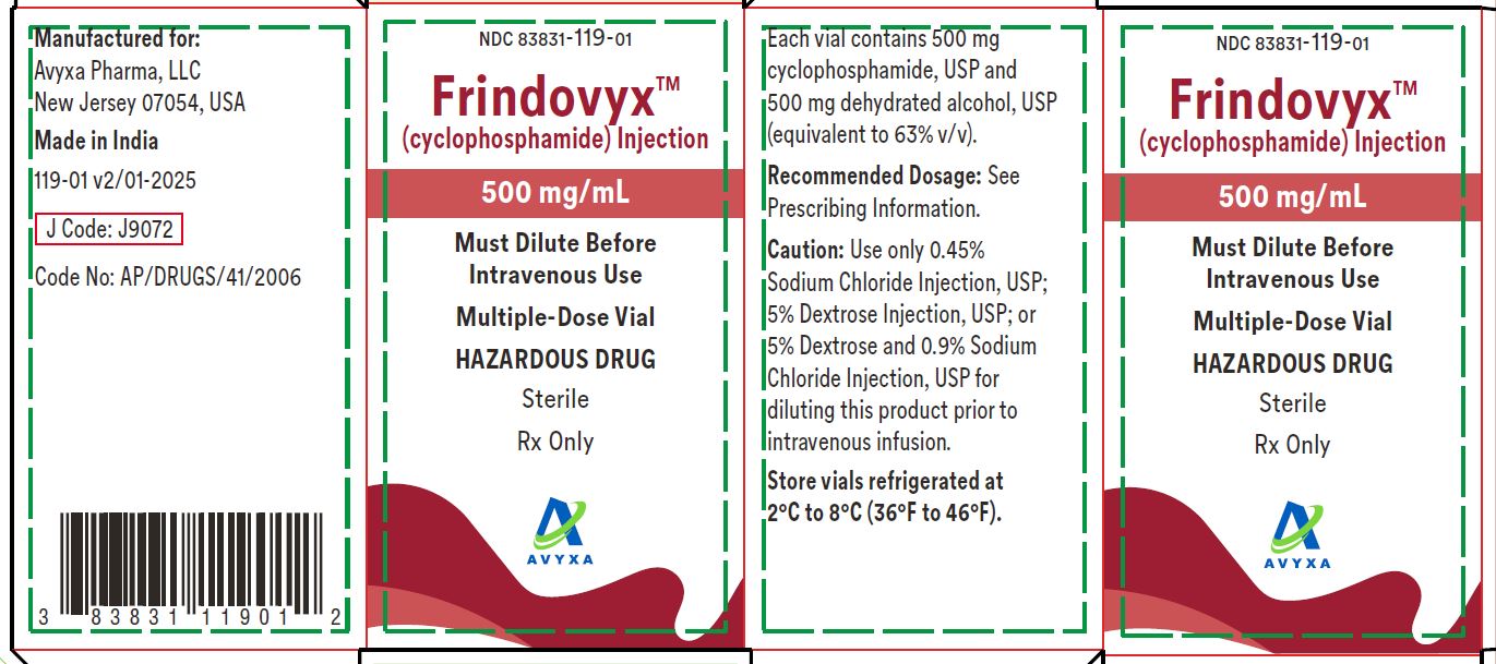 Frindovyx (cyclophosphamide) Injection, 500 mg/ mL - Carton Label