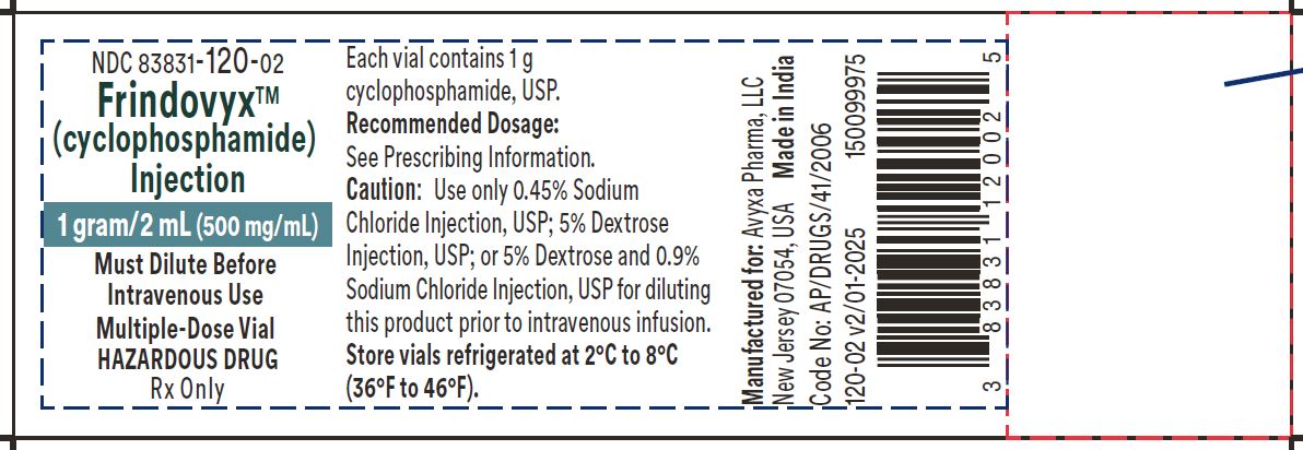 Frindovyx (cyclophosphamide) Injection, 1 g/2 mL - Vial Label