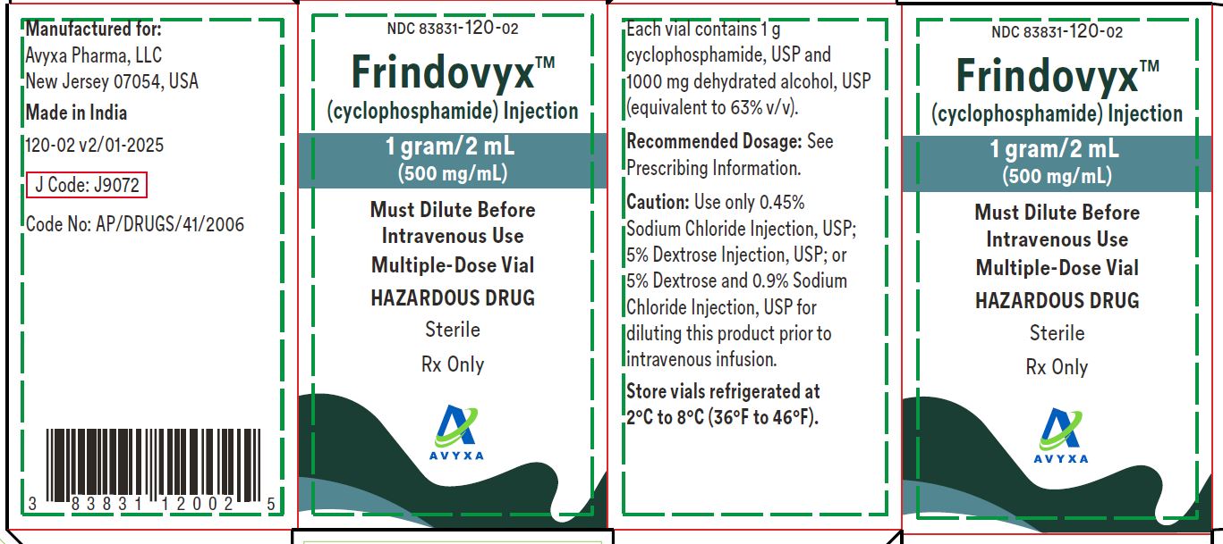 Frindovyx (cyclophosphamide) Injection, 1 g/2  mL - Carton Label