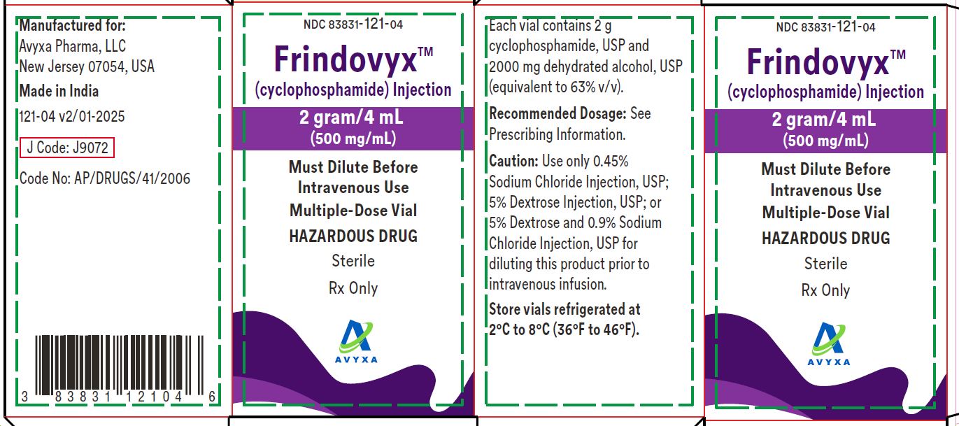 Frindovyx (cyclophosphamide) Injection, 2 g/ 4 mL - Carton Label