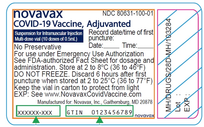 NOVAVAX scan