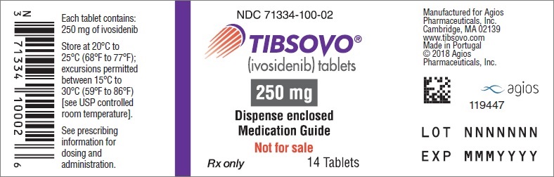 250 mg Tablet 14-Count Bottle Label (Professional Sample)