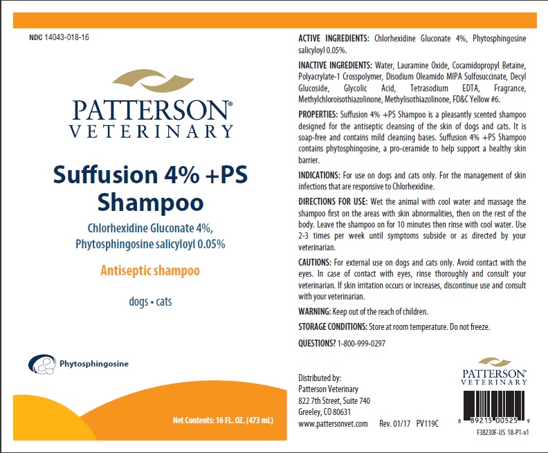 SUFFUSION 4% PS- chlorhexidine gluconate, phytosphingosine salicyloyl