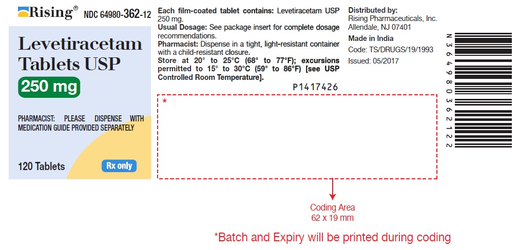 PACKAGE LABEL-PRINCIPAL DISPLAY PANEL - 250 mg (120 Tablets Bottle)