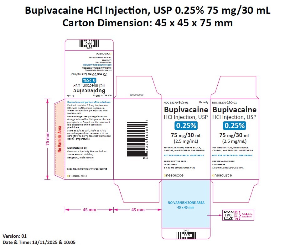 75mg-30ml-carton