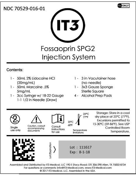 Fossaoprin SPG2 Kit