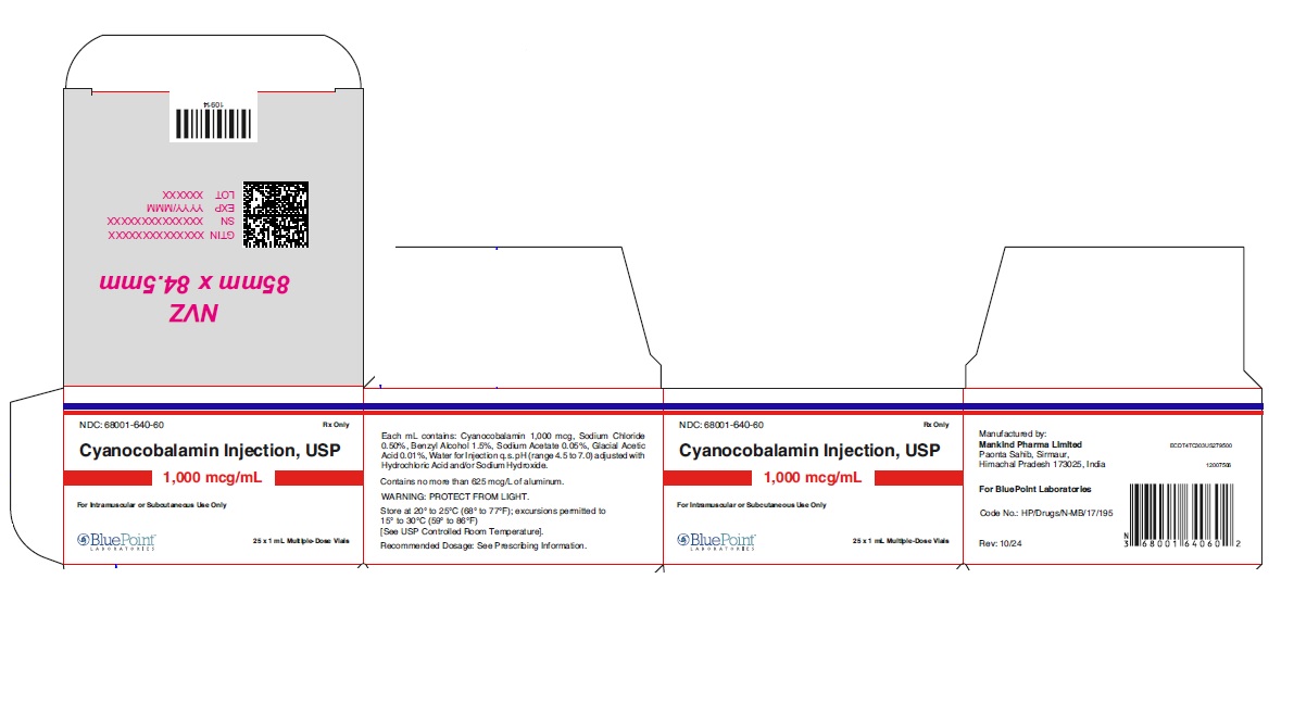 Cyanocobalamin Inj USP Carton Label