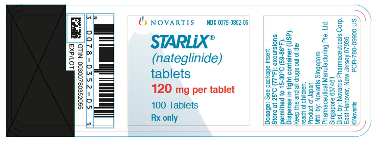 PRINCIPAL DISPLAY PANEL
Package Label – 120 mg per tablet
Rx Only		NDC: <a href=/NDC/0078-0352-05>0078-0352-05</a>
Starlix® (nateglinide) tablets
120 mg per tablet
100 Tablets