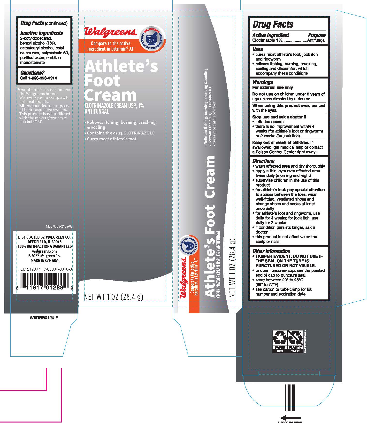 clotrimazole-01