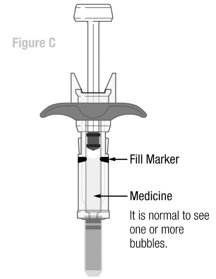 Instructions for Use Figure C