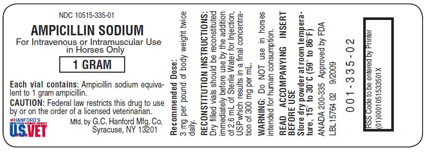 Ampicillin 200 mg iv