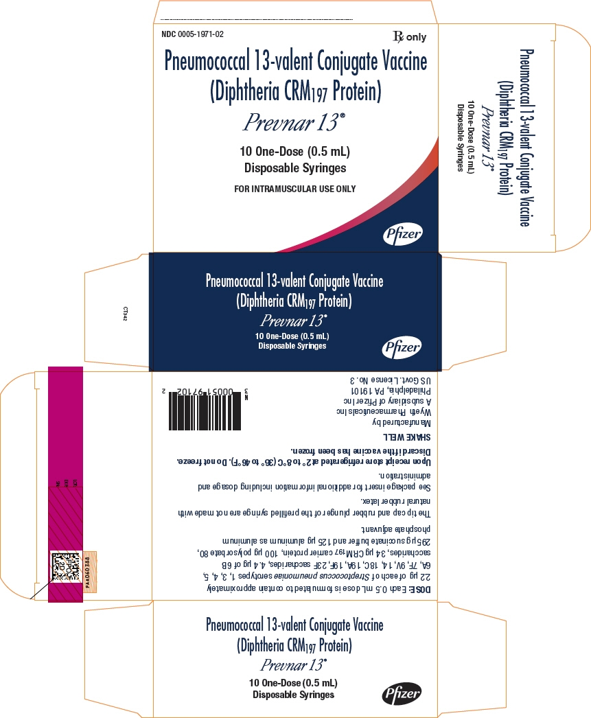 PRINCIPAL DISPLAY PANEL - 1 Syringe Carton