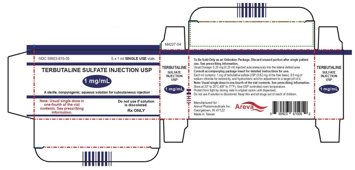 Terbutaline Sulfate for injection 1 mg NDC: <a href=/NDC/59923-615-05>59923-615-05</a> Carton