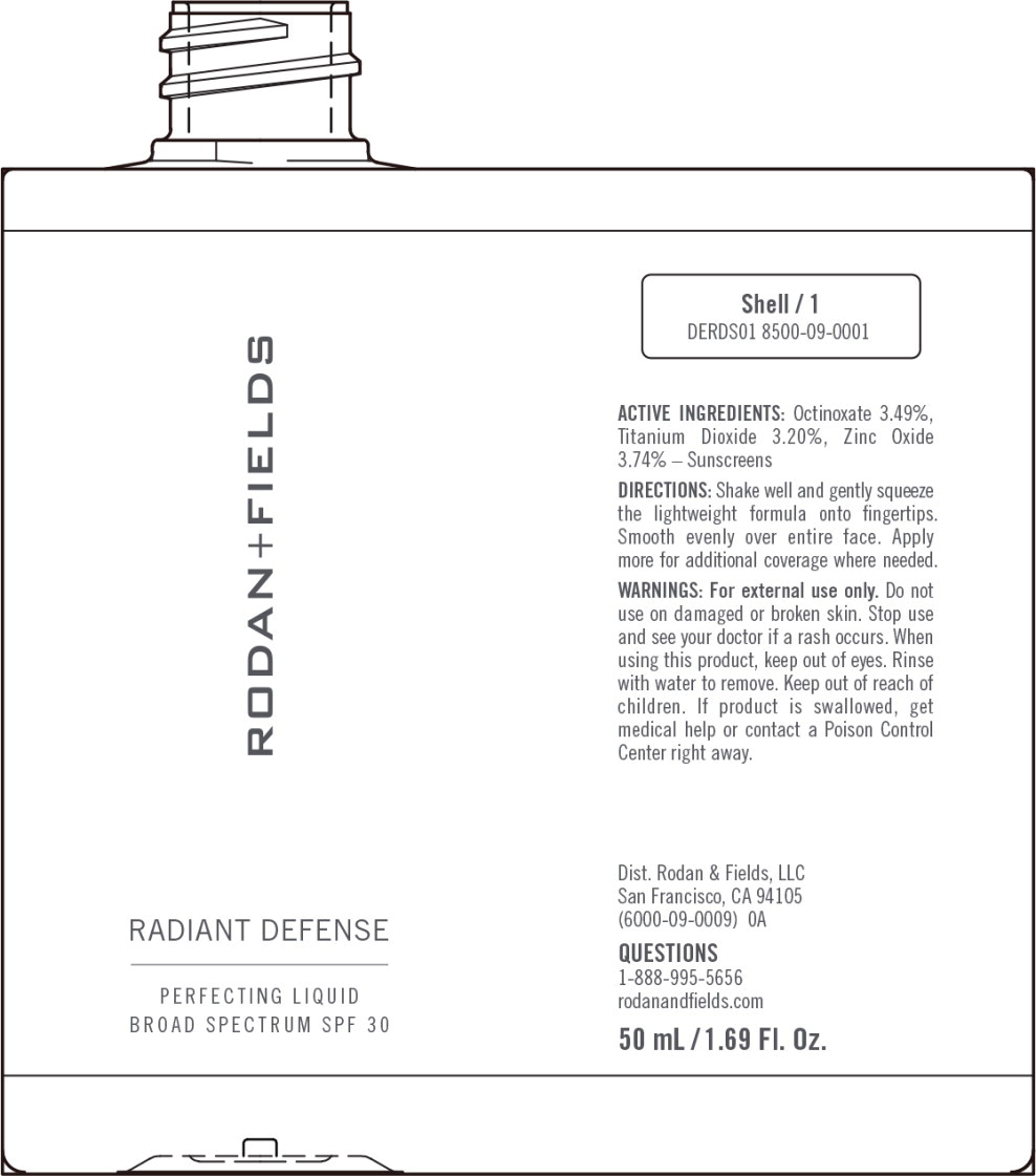 Principal Display Panel – Shell Bottle Label
