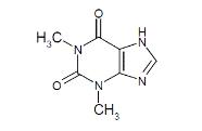 structure-theophylline