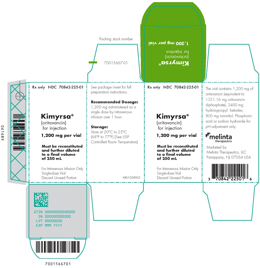 PRINCIPAL DISPLAY PANEL - 1,200 mg Vial Carton
