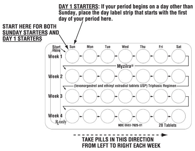 This is an image of the Myzilra blister pack.