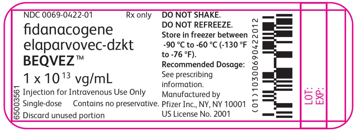 PRINCIPAL DISPLAY PANEL - 1 mL Vial Label - NDC: <a href=/NDC/0069-0422-01>0069-0422-01</a>