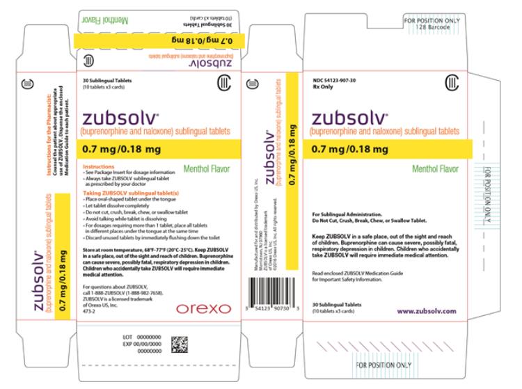 PRINCIPAL DISPLAY PANEL
NDC: <a href=/NDC/54123-907-30>54123-907-30</a>
Rx Only 
CIII
zubsolv® 
(buprenorphine and naloxone) sublingual tablets
0.7 mg/0.18 mg 
Menthol Flavor
For Sublingual Administration.
Do Not Cut, Crush, Break, Chew, or Swallow Tablet. 
Keep ZUBSOLV in a safe place, out of the sight and reach of children. Buprenorphine can cause severe, possibly fatal, respiratory depression in children. Children who accidentally take ZUBSOLV will require immediate medical attention. 
Read enclosed ZUBSOLV Medication Guide for Important Safety Information.
30 Sublingual Tablets 
(10 tablets x3 cards)
www.zubsolv.com
