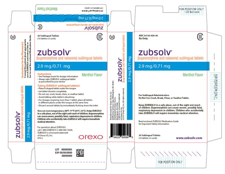 PRINCIPAL DISPLAY PANEL
NDC: <a href=/NDC/54123-929-30>54123-929-30</a>
Rx Only 
CIII
zubsolv® 
(buprenorphine and naloxone) sublingual tablets
2.9 mg/0.71 mg 
Menthol Flavor
For Sublingual Administration.
Do Not Cut, Crush, Break, Chew, or Swallow Tablet. 
Keep ZUBSOLV in a safe place, out of the sight and reach
of children. Buprenorphine can cause severe, possibly fatal,
respiratory depression in children. Children who accidentally
take ZUBSOLV will require immediate medical attention. 
Read enclosed ZUBSOLV Medication Guide
for Important Safety Information.
30 Sublingual Tablets 
(10 tablets x3 cards)
www.zubsolv.com
