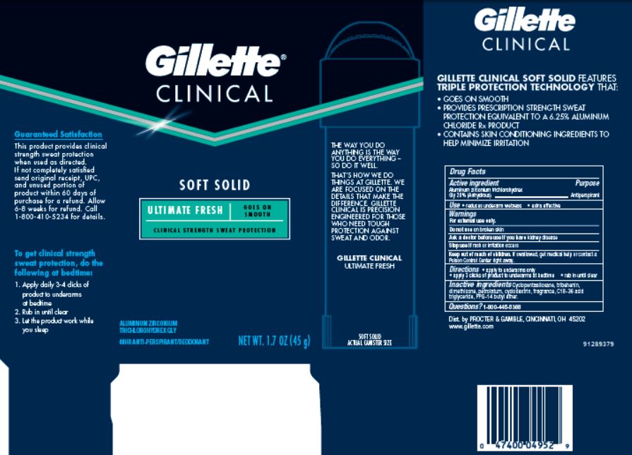 Gillette