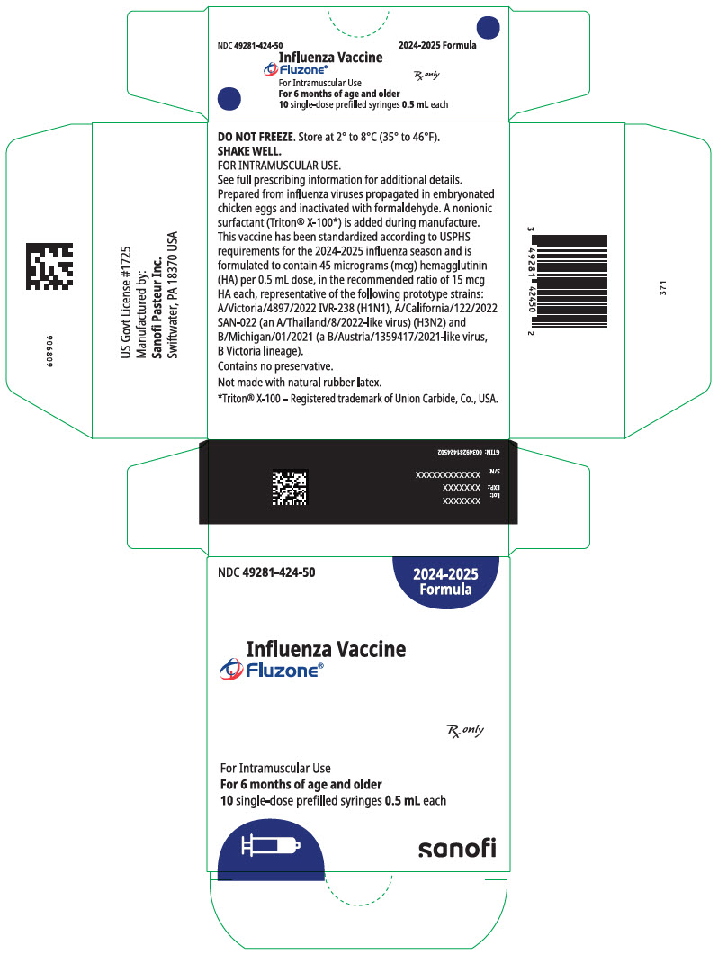 PRINCIPAL DISPLAY PANEL - 10 Syringe Carton - 906809
