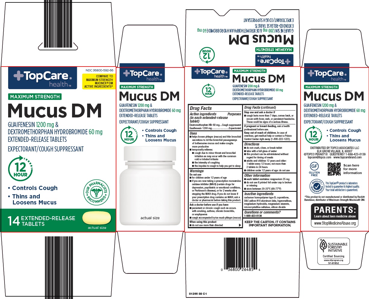 81288-mucus-dm.jpg