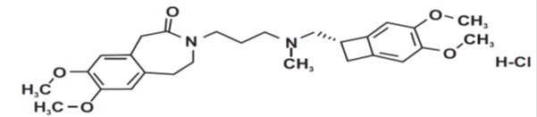 ivabradinetabstructure