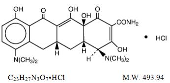 Structural Formula