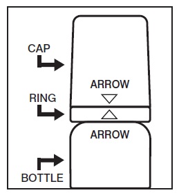 Minoxidil Cap