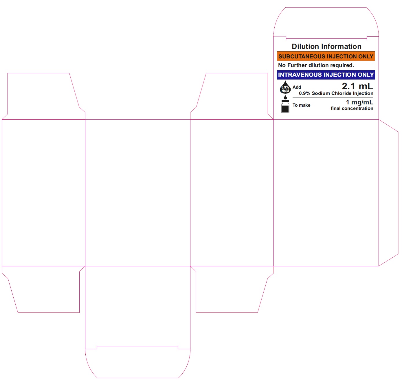 Bortezomib Injection 3.5 mg/0.2mL