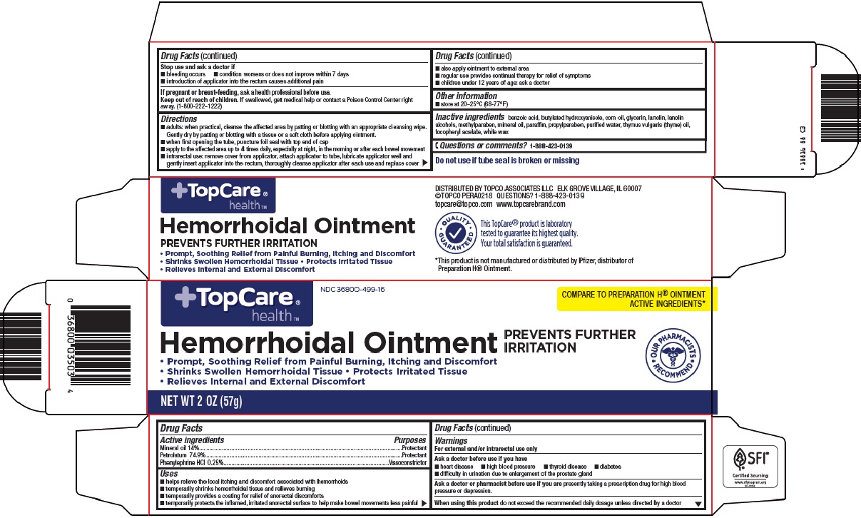 hemorrhoidal-ointment-image