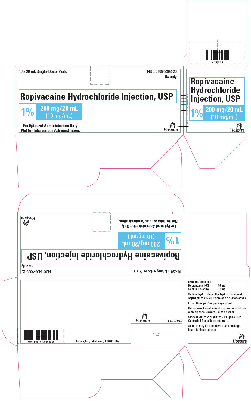 PRINCIPAL DISPLAY PANEL - 200 mg/20 mL Vial Carton