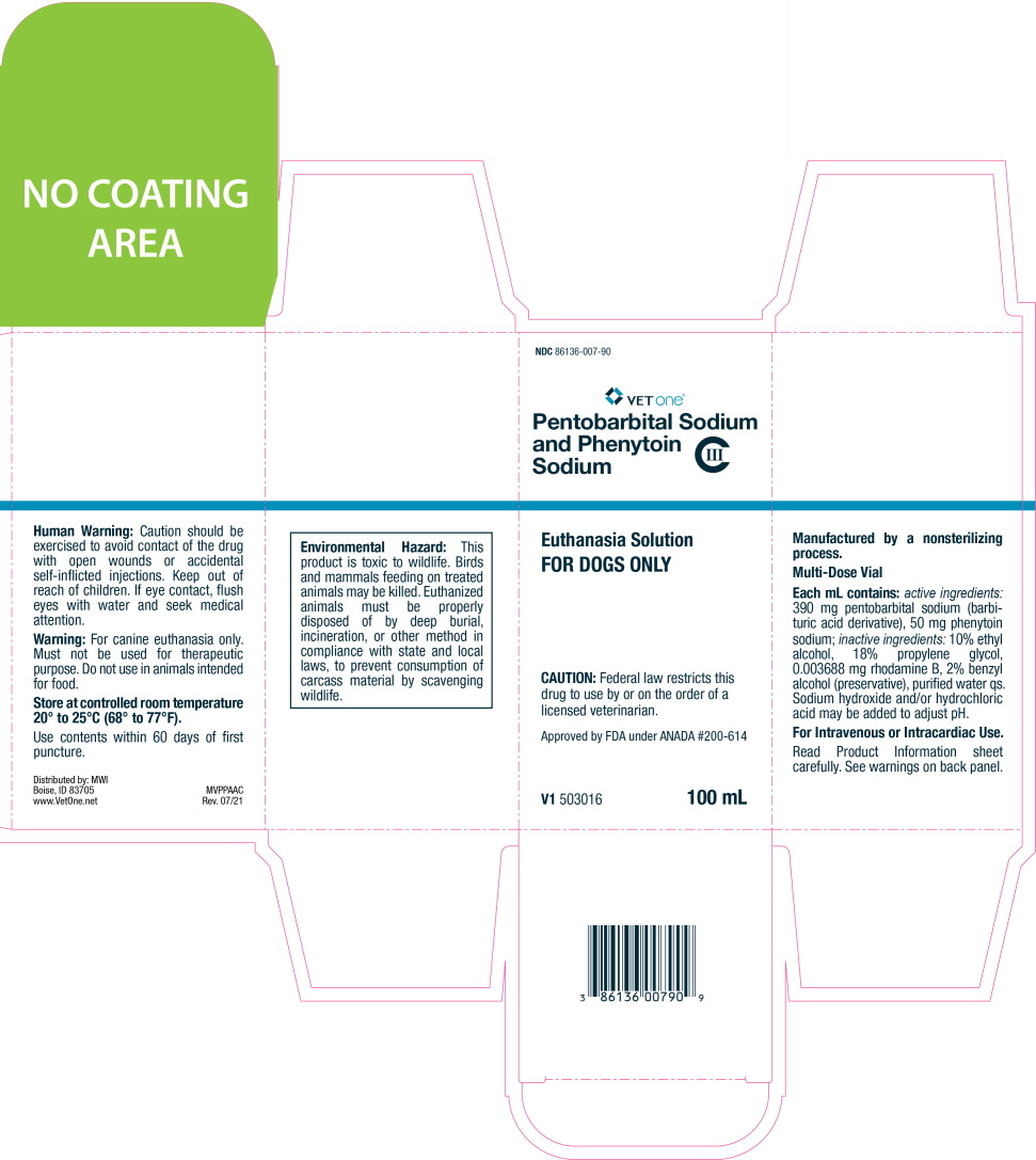 Principal Display Panel Text for Carton Label
