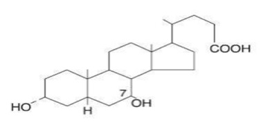 chemical structer