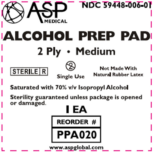 PRINCIPAL DISPLAY PANEL - 0.4 mL Pad Pouch Label