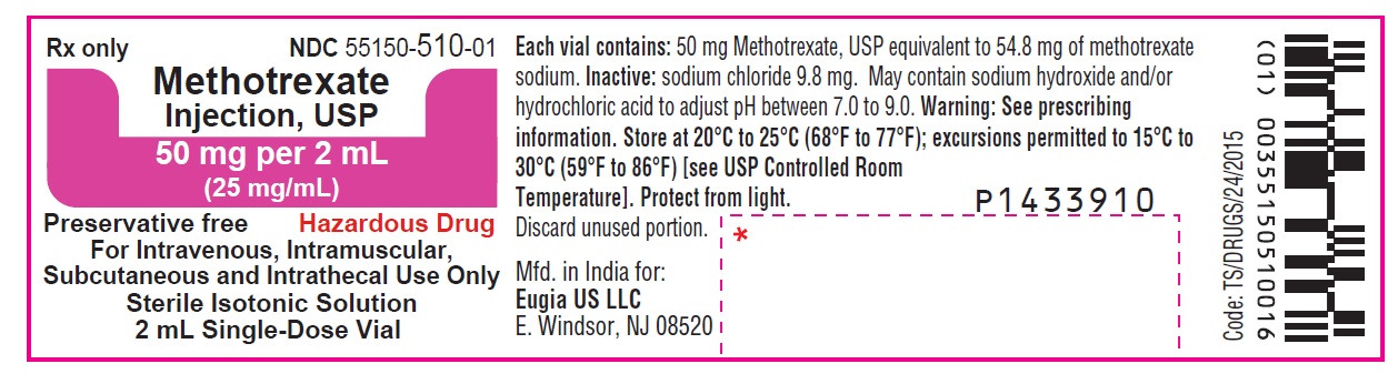 PACKAGE LABEL-PRINCIPAL DISPLAY PANEL - 50 mg per 2 mL - Container Label