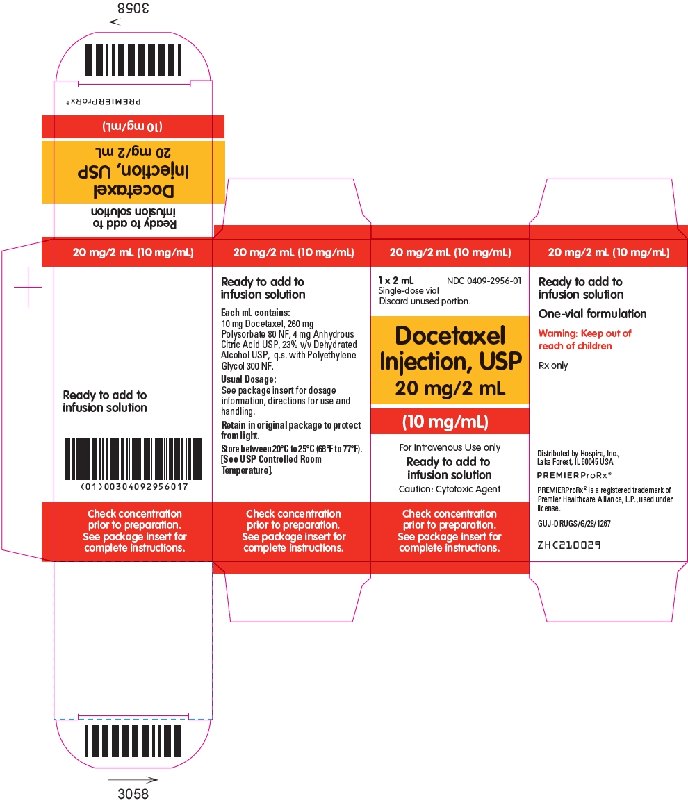 PRINCIPAL DISPLAY PANEL - 80 mg/8 mL Vial Carton