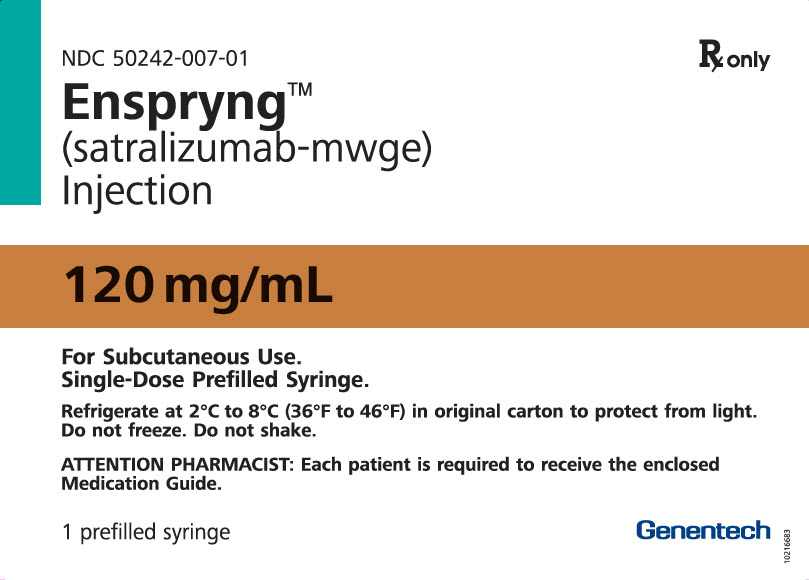 PRINCIPAL DISPLAY PANEL - 120 mg/mL Syringe Carton