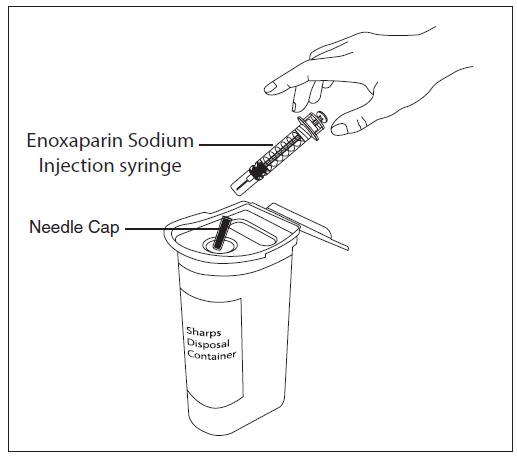 enoxaparin-spl-figure22