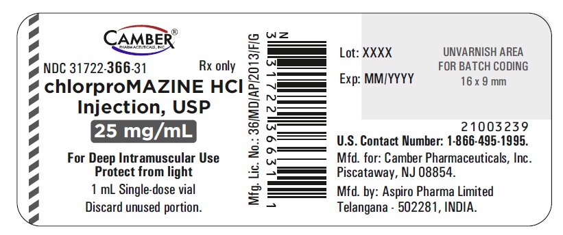 chlorpro25mgmlcontainerlabel