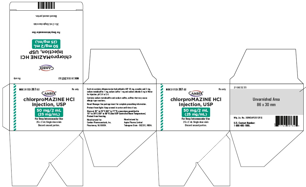 chlorpro50mg2mlcarton