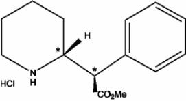 This is the structure image for dexmethylphenidate hydrochloride.