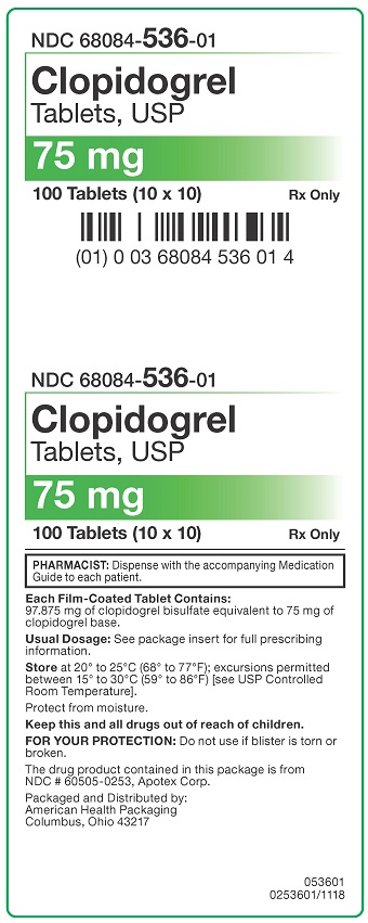 75 mg Clopidogrel Tablets Carton