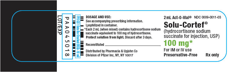 PRINCIPAL DISPLAY PANEL - 100 mg Single-Dose Vial Label