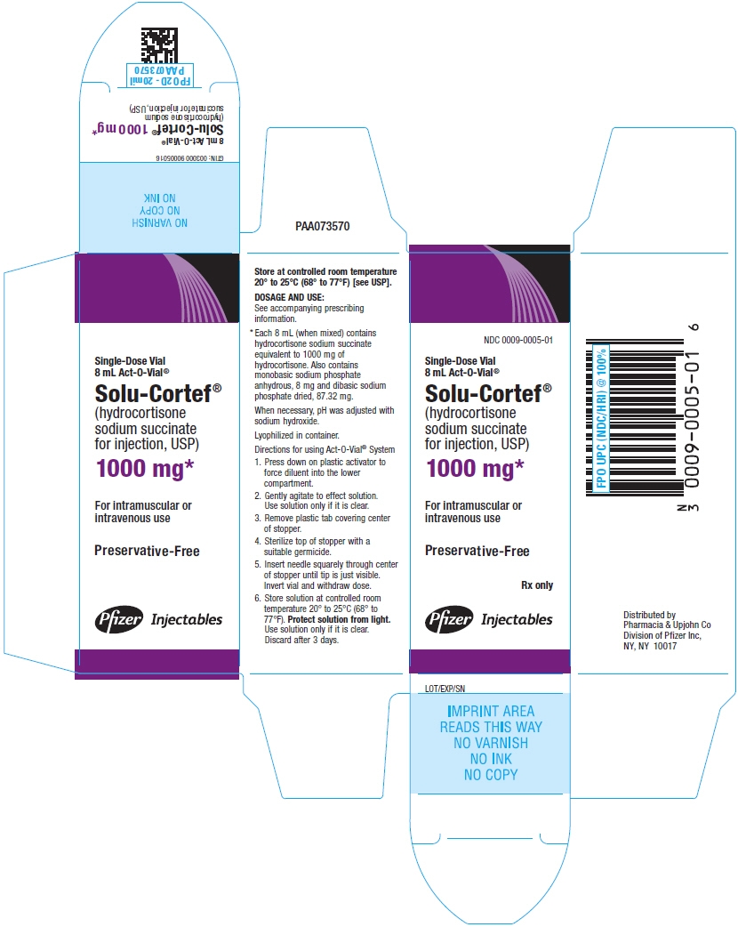 PRINCIPAL DISPLAY PANEL - 1000 mg Single-Dose Vial Carton